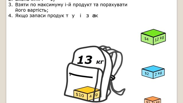 задача про рюкзак смотреть онлайн