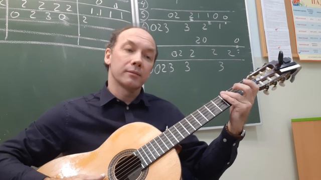 В пещере горного короля. Разбор первых фраз 13 марта 2022 г. смотреть онлайн