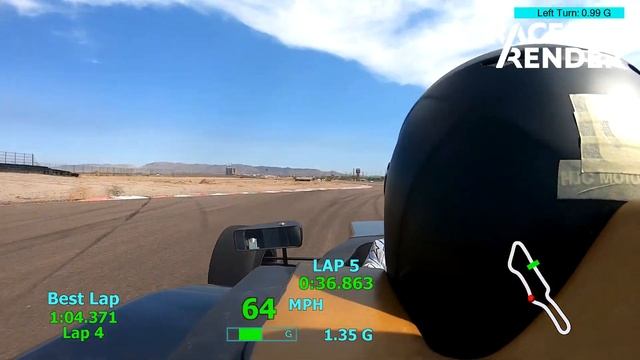 Ligier JS F4 @ Radford Racing School Wild Horse Pass East Track смотреть онлайн