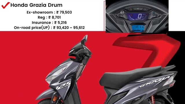 2022 Honda grazia drum price | 125cc scooter grazia onroad price 2022,loan,emi,downpayment,insuranc смотреть онлайн