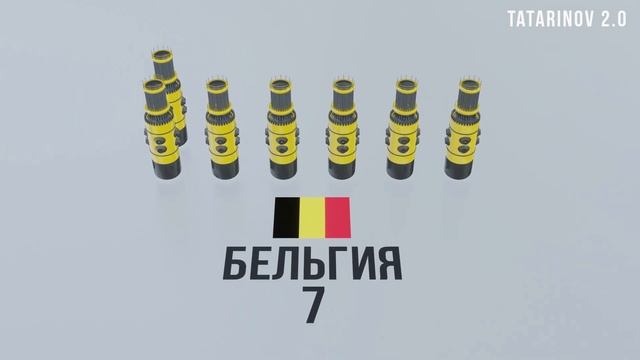 Сравнение Количества Атомных Реакторов В Ядерных Державах Мира! смотреть онлайн