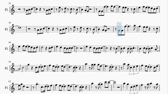 Flute Sheet Music: How to play Through the Fire (Alto Sax Cover) by Chaka Khan and EvanAI Orchestra смотреть онлайн