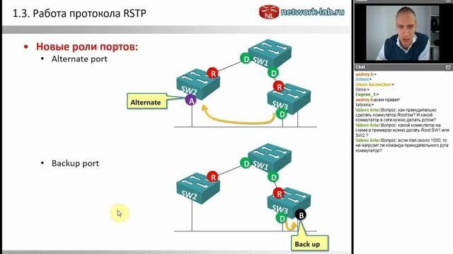 Access / Spanning Tree protocol - RSTP and RPVST+ смотреть онлайн
