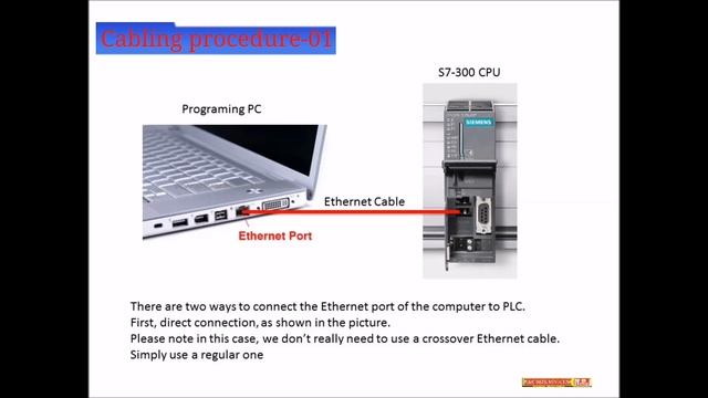 s7 cpu-300 connect to pc via ethernet /How to communicate in Siemens PLC S7 300 using ethernet cabl смотреть онлайн