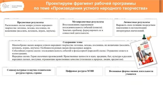 Проектирование рабочей программы предмета. Начальная школа. 24.08.22