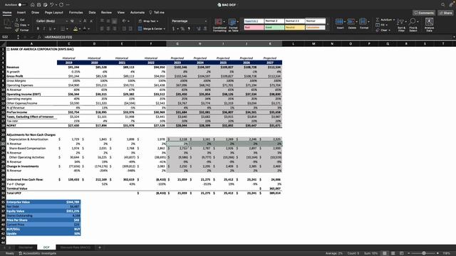 Bank of America Stock - DCF Valuation and Technical Analysis смотреть онлайн