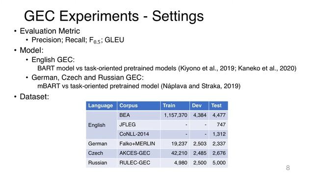 Stronger Baselines for Grammatical Error Correction Using a Pretrained Encoder-Decoder Model смотреть онлайн