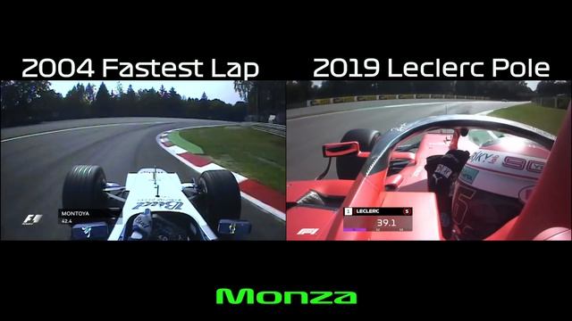 F1 - 2004 Williams Vs 2019 Ferrari - Monza - The Fastest Lap In F1 History