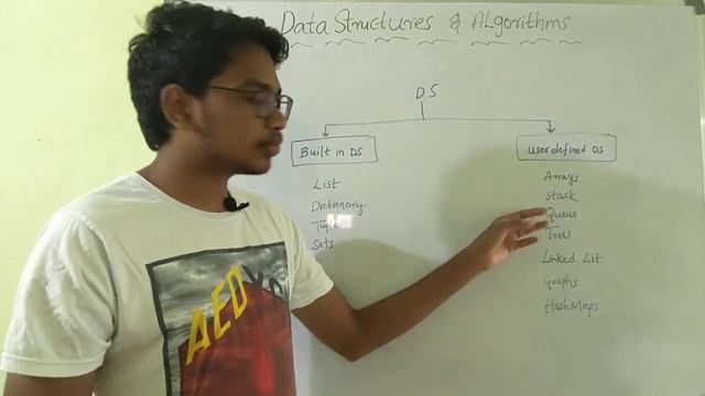 What is Data structures Algorithms in Telugu смотреть онлайн