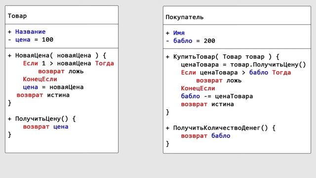 Абстракция. Введение в ООП. Урок 2 смотреть онлайн