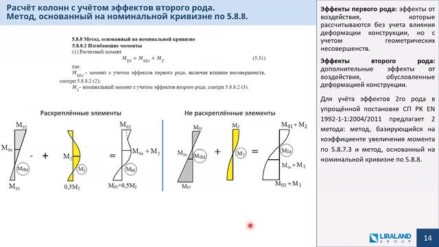 Новые возможности ПК ЛИРА-САПР 2022. Казахстан, Алматы, Satbayev University, 12 октября 2022. смотреть онлайн