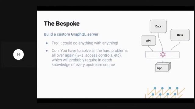 GraphQL Enterprise Connect: "Data federation with GraphQL for the enterprise", Allison Kunz смотреть онлайн