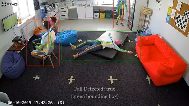 Camera-based Fall Detection for Video Analytics Platform: Detect Trip & Fall Accidents with AI смотреть онлайн