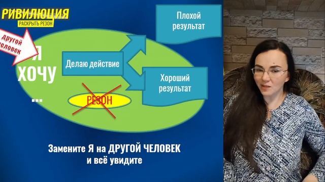 РИВИЛЮЦИЯ. Методика. Цикл 9 смотреть онлайн