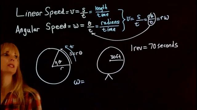 MAT1093 Linear vs. Angular Speed смотреть онлайн