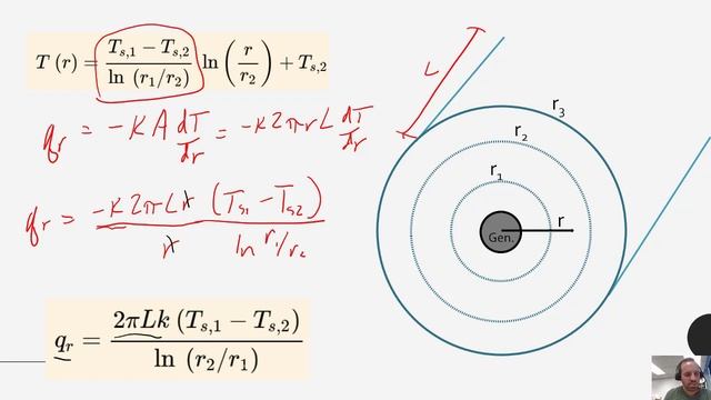 Heat Transfer - Chapter 3 - Cylindrical Systems - Temperature profile, Thermal Resistance, U-Value смотреть онлайн