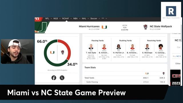 Miami vs NC State Game Preview | College Football Game Predictions смотреть онлайн