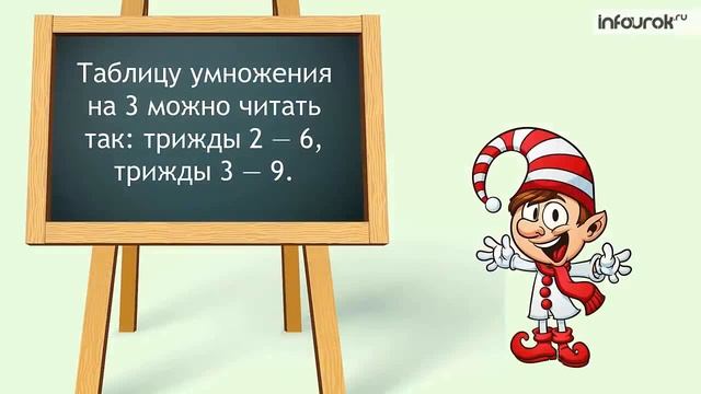 Таблица умножения и деления числа 3 и на число 3 Математика 2 класс #33 Инфоурок cut смотреть онлайн