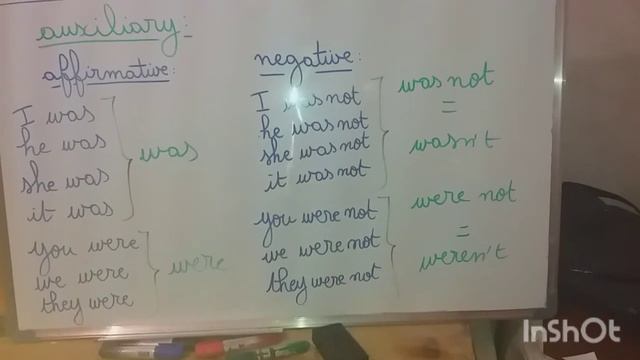 The past continuous tense زمن الماضي المستمر смотреть онлайн