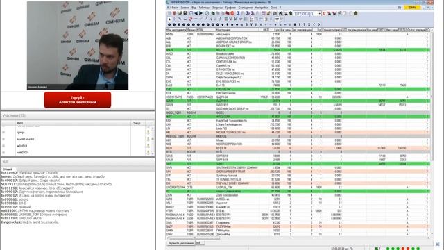 Куда пойдет рынок? Постановка целей с помощью графического технического анализа смотреть онлайн