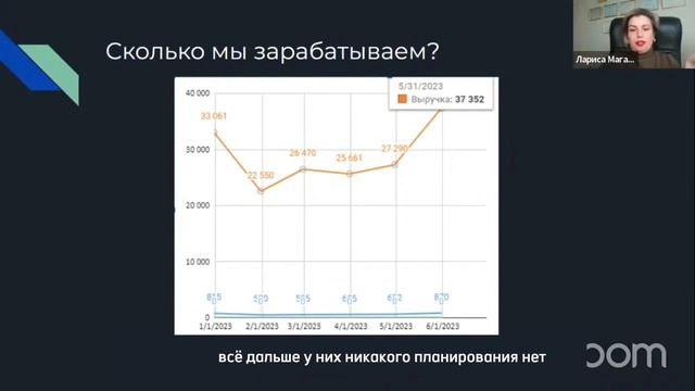 Сколько ваша компания зарабатывает?
