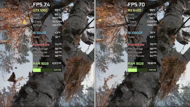 GTX 1060 3GB vs RX 6400 (PCIe 3.0) - Test in 6 Games смотреть онлайн