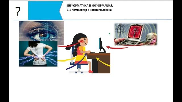 Компьютер в жизни человека. 7 класс. Тема 1.1. смотреть онлайн