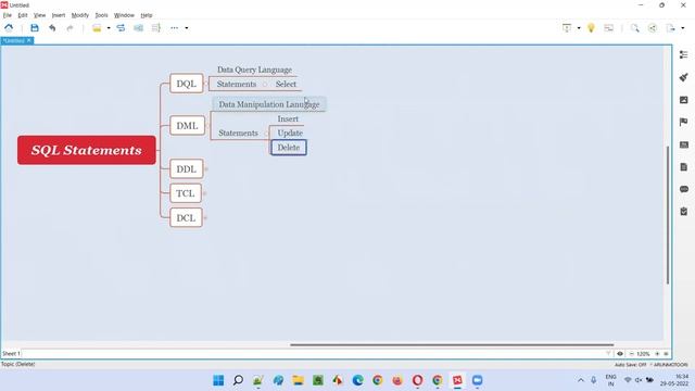 What are DQL, DML, DDL, TCL and DCL statements in SQL? (Software Testing Interview Question #210) смотреть онлайн