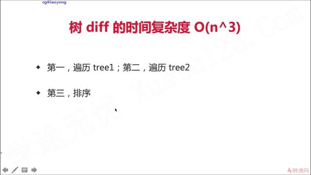 4 8 虚拟DOM diff算法概述 更多IT教程 微信352852792 смотреть онлайн