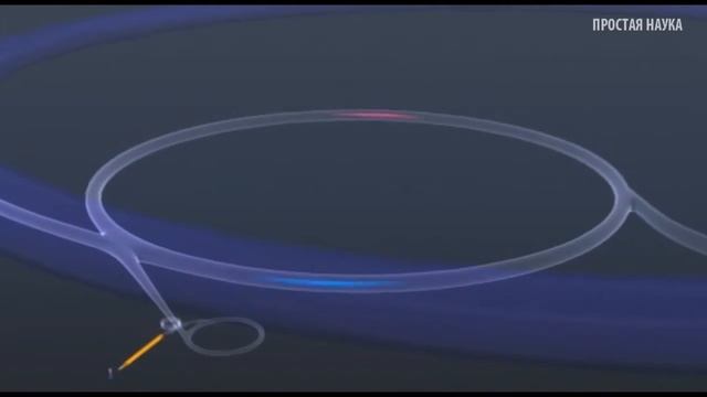 Большой Адронный Коллайдер   как устроен и зачем он нужен 720p