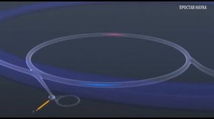 Большой Адронный Коллайдер   как устроен и зачем он нужен 720p