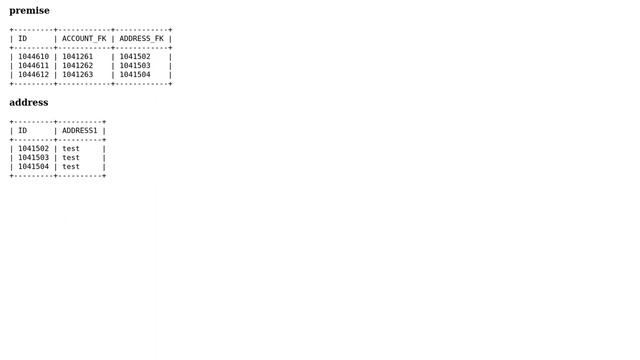 Databases: UPDATE the records in oracle SQL with joinings and where exists query (2 Solutions!!) смотреть онлайн