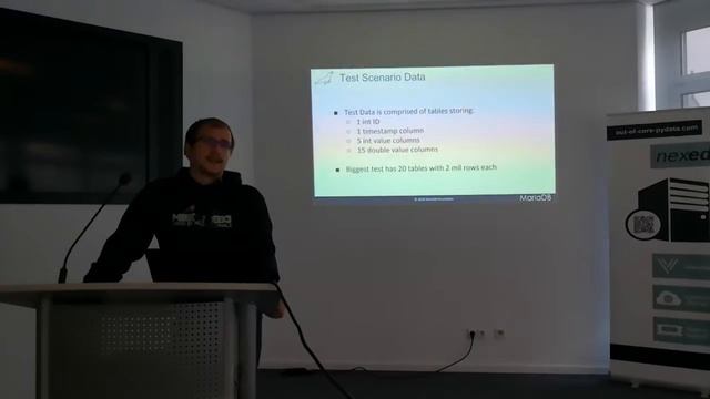 Open Source / Free Software for Effective Industry 4.0 - MariaDB Foundation - Vicențiu Ciorbaru смотреть онлайн