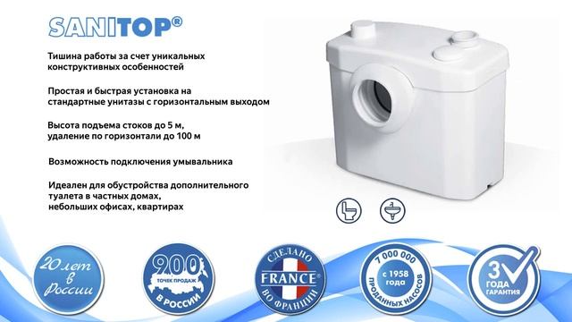 Видео обзор канализационного (санитарного) насоса SFA SANITOP смотреть онлайн
