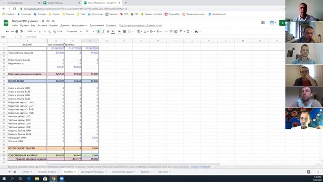 Какие долги может иметь финансово грамотный человек? смотреть онлайн