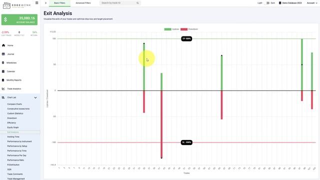 Trading Journal - Edgewonk update February 2023 смотреть онлайн