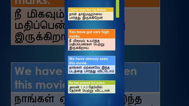 Present Perfect Tense in Tamil | Present Perfect -Part-1| English Grammar |Spoken English смотреть онлайн