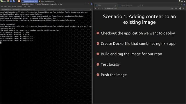 Building custom ARM docker images смотреть онлайн