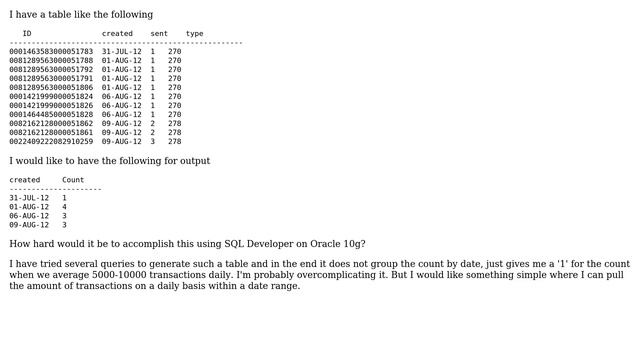 Databases: Need to count records and group count by date on Oracle смотреть онлайн