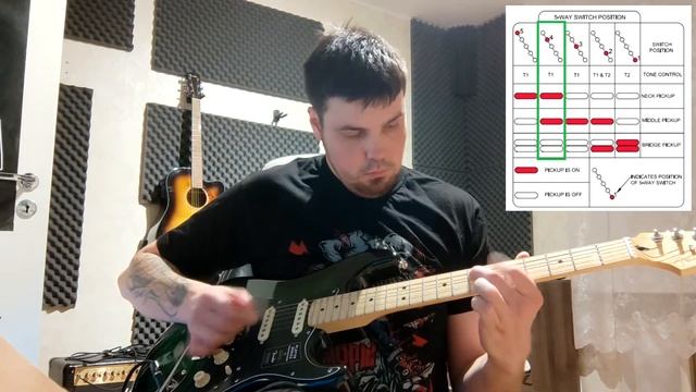 Fender Stratocaster Player Series HSS Plus Top |Честный обзор| смотреть онлайн