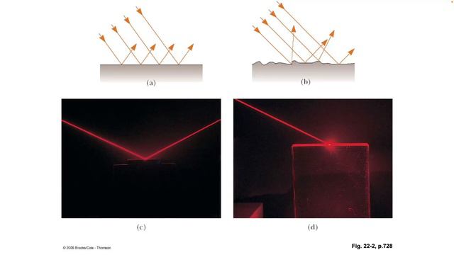 4C 33.2 смотреть онлайн