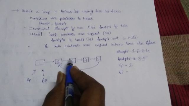 How to detect a loop in a linked list using two pointers смотреть онлайн
