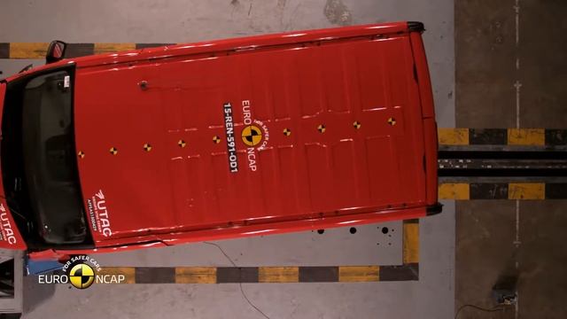 ⚠️Renault Trafic 2015 Crash Test⚠️ смотреть онлайн