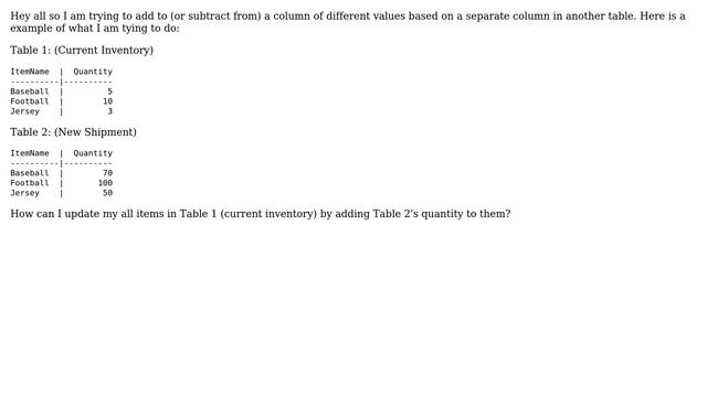 Oracle SQL Summing Values From Two Different Tables смотреть онлайн