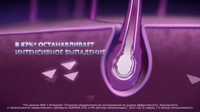 ALERANA alerana.ru смотреть онлайн