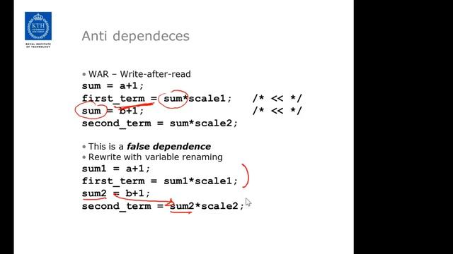Parallel Loop Dependences смотреть онлайн