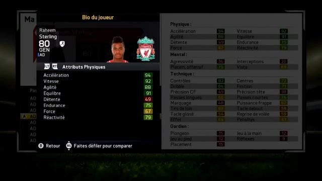 FIFA 15 | Les Pépites du Mode Carrière #10 | Spécial Aillier Droit | FR | смотреть онлайн