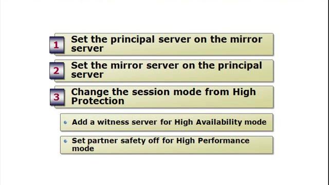 Servidor espejo en sql server y alta disponibilidad смотреть онлайн