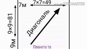 Как найти диагональ... Диагональни топиш