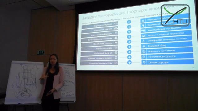 Конференция SPE: открытая лекция Ксения Плетнер смотреть онлайн